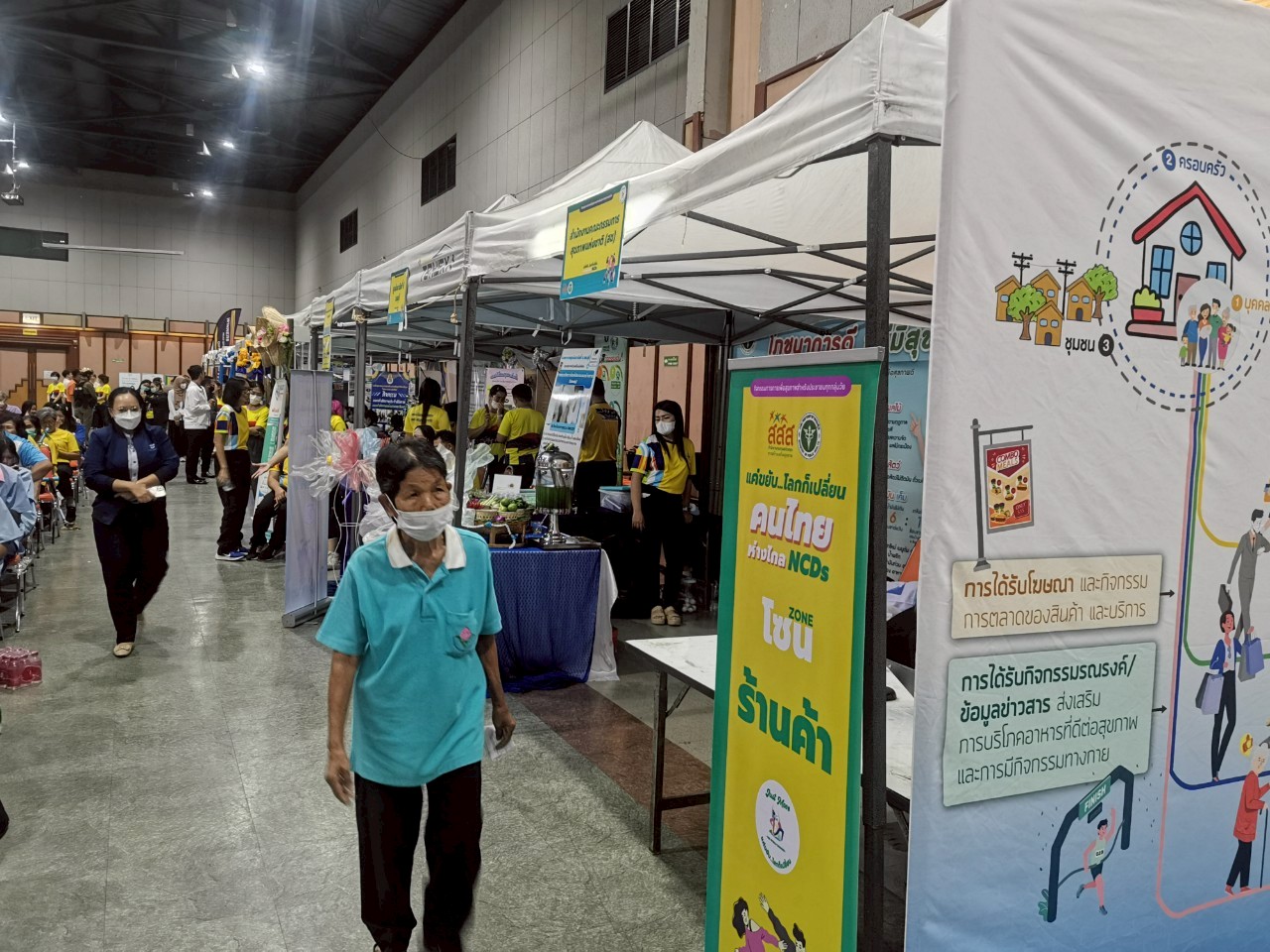 ไม่มีชื่อกิจกรรม