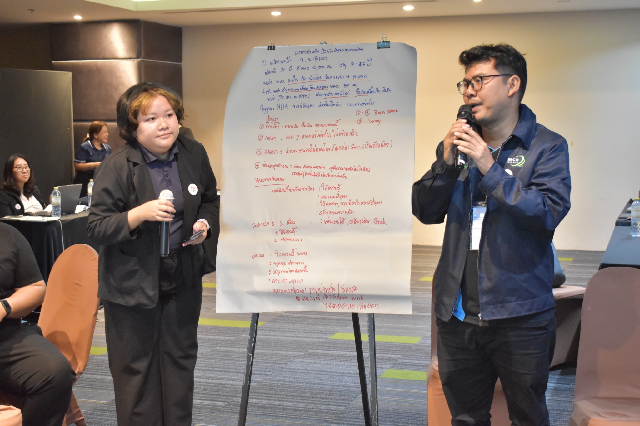 ไม่มีชื่อกิจกรรม