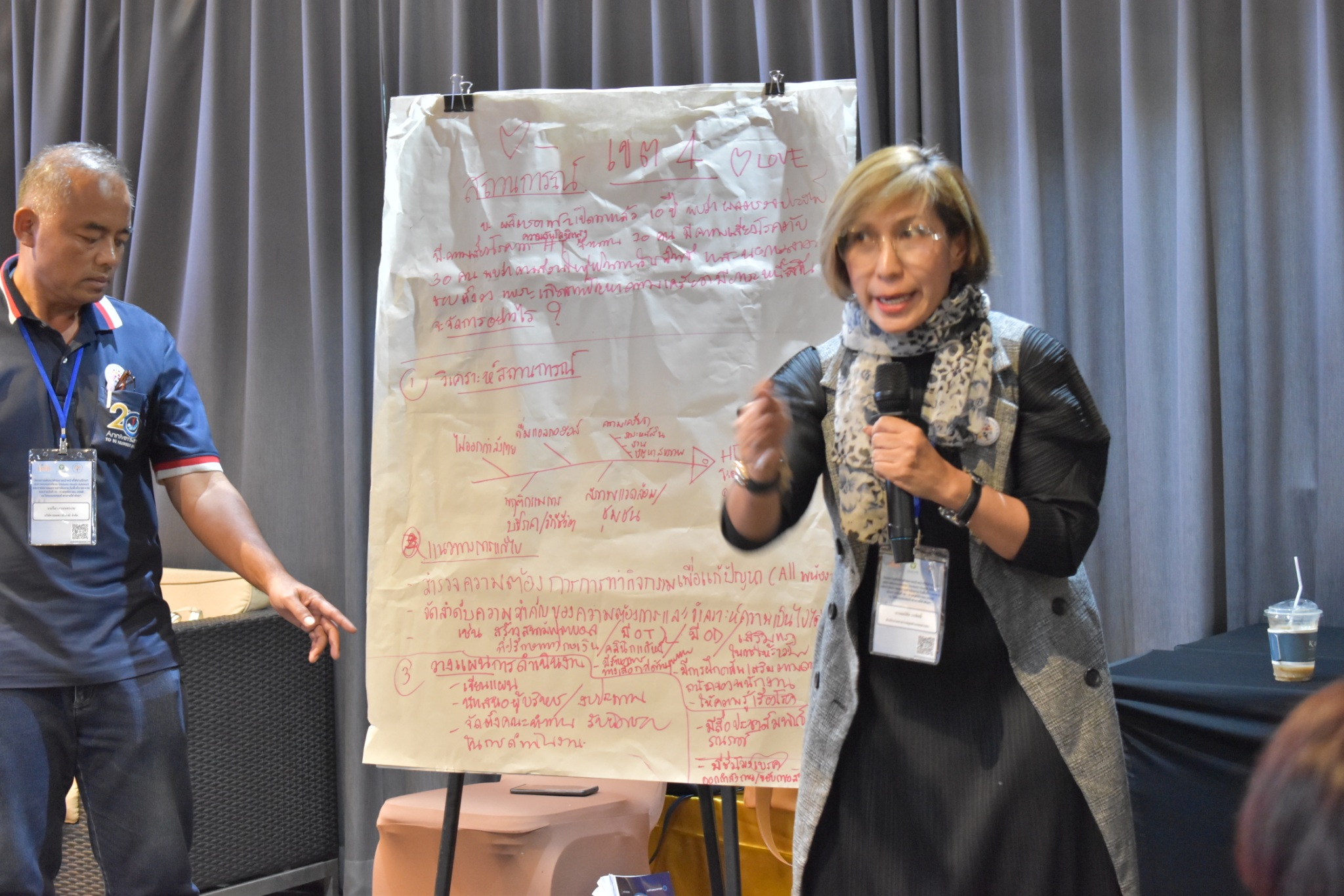 ไม่มีชื่อกิจกรรม