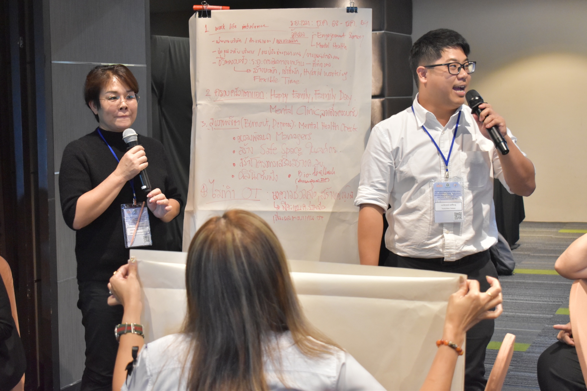 ไม่มีชื่อกิจกรรม